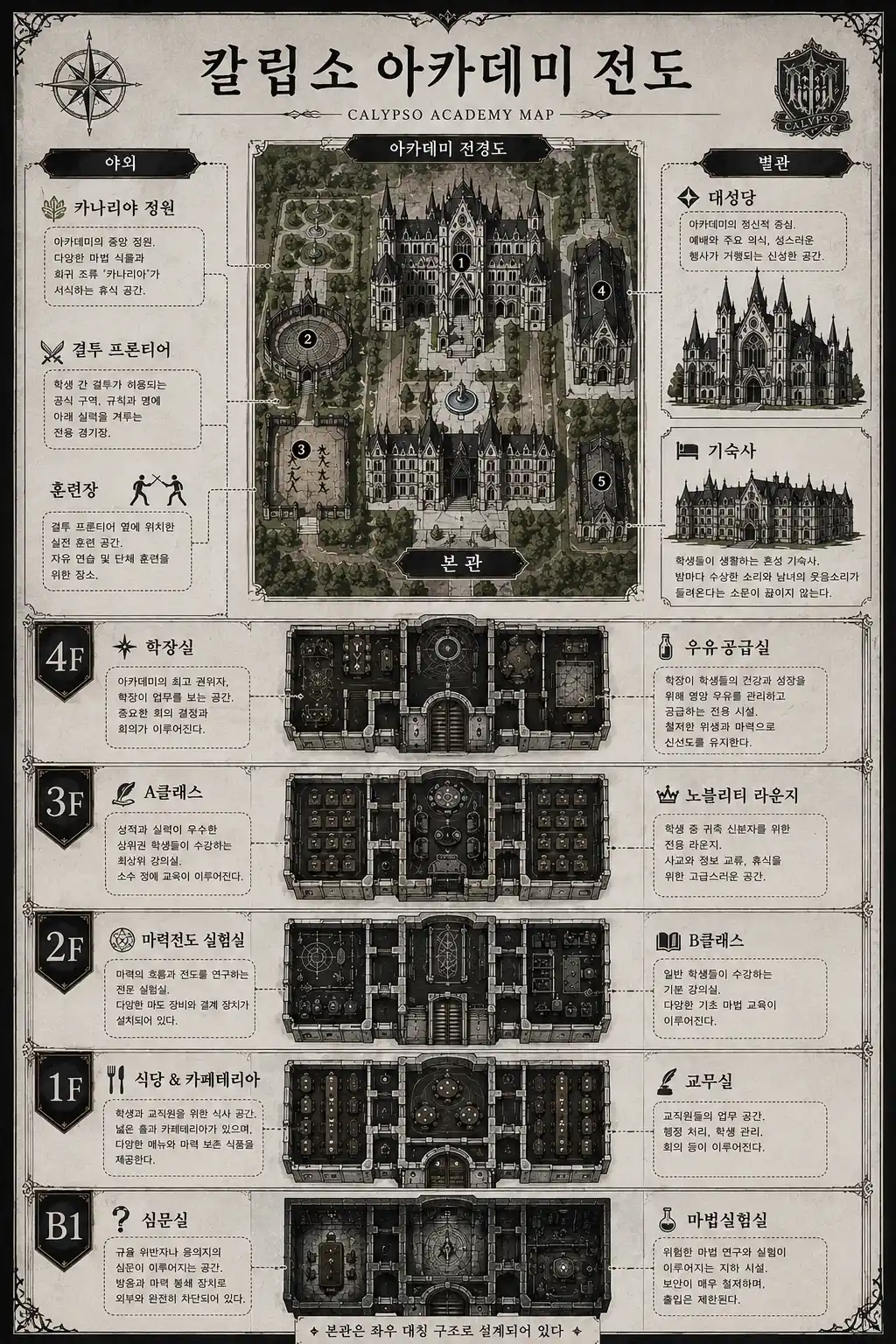 아르테미스 대륙 지도